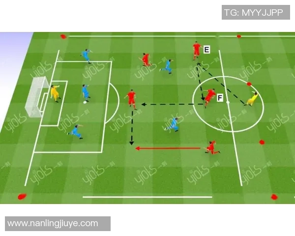 足球几何：探讨球场上的空间布局与战术运用的深度解析